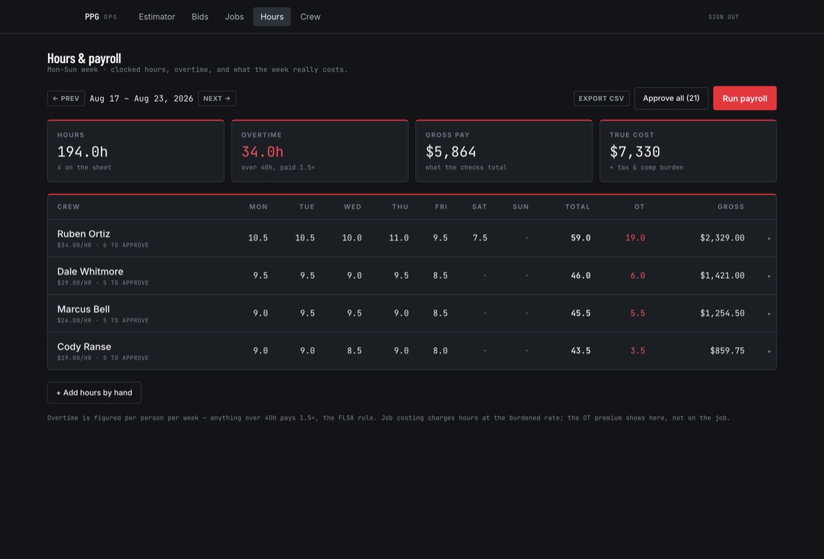 Crew hours and payroll screen